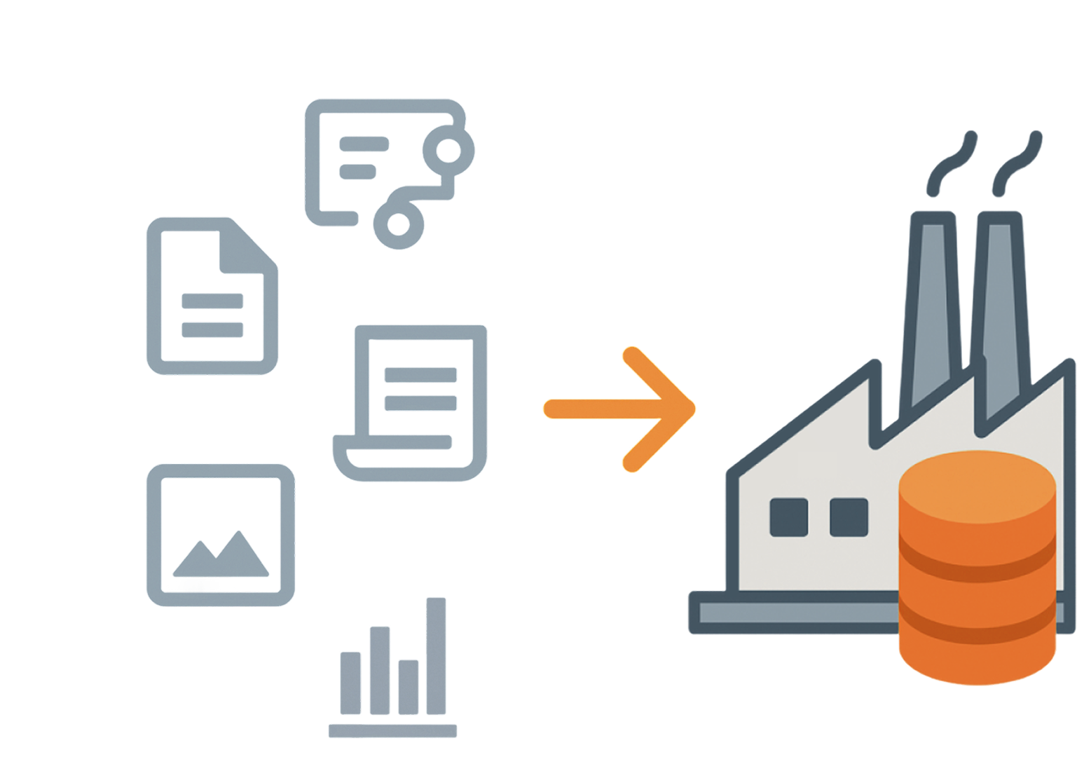 Data types showing work instructions, BOMs, build plans, etc.