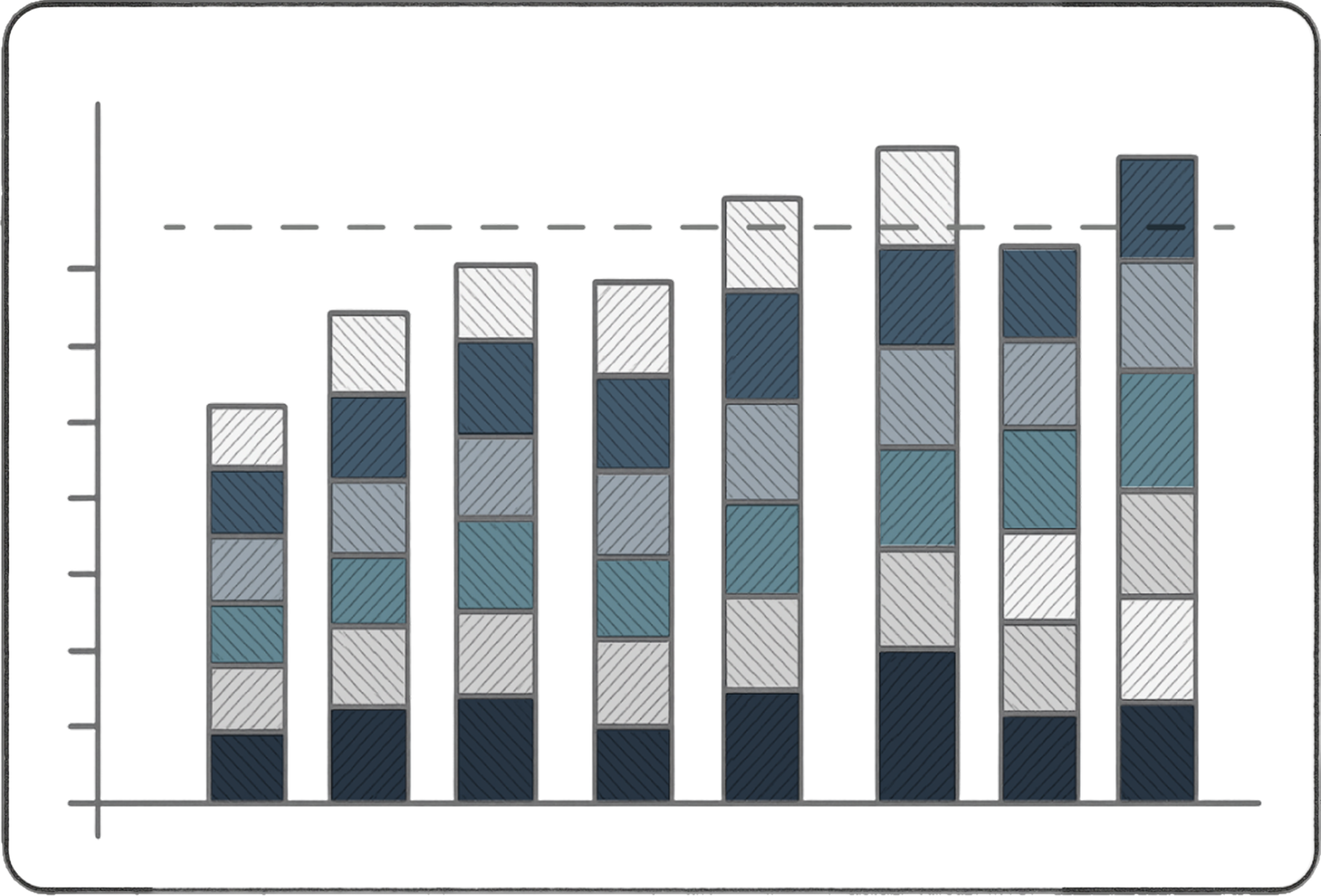 Yamazumi chart interface