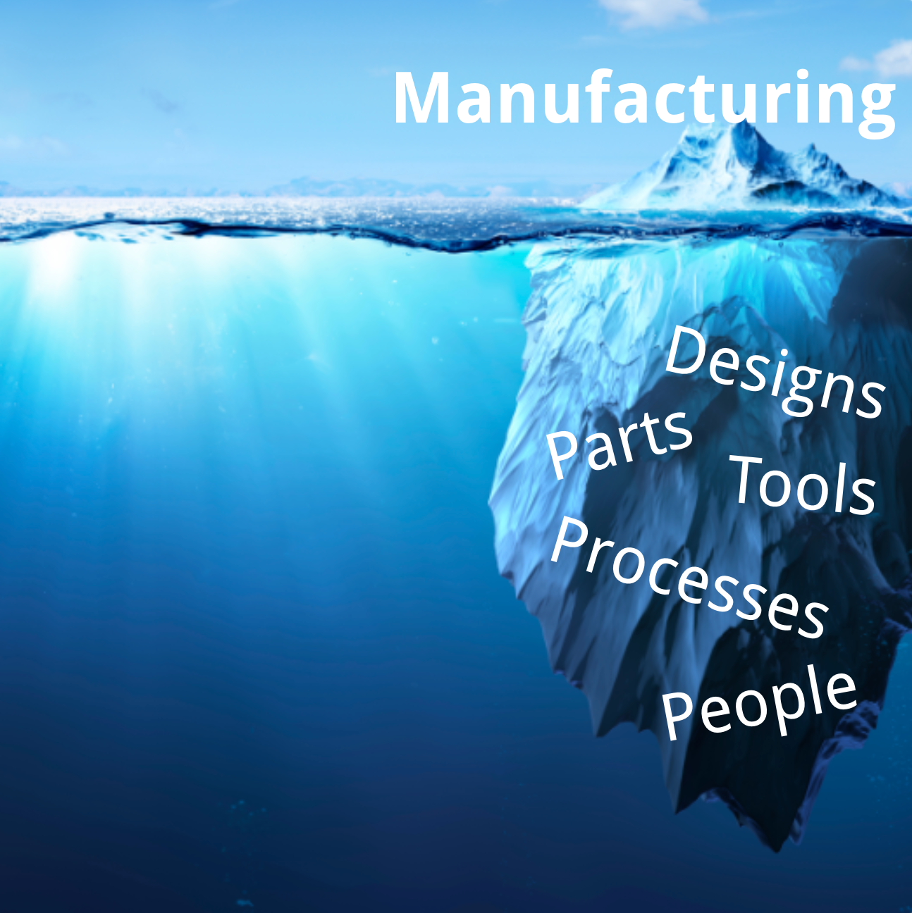 Manufacturing is Harder Than it Needs to Be